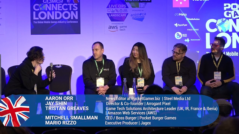 Cover of Panel: What are the Challenges of Running Live Ops Across Different Game Genres?