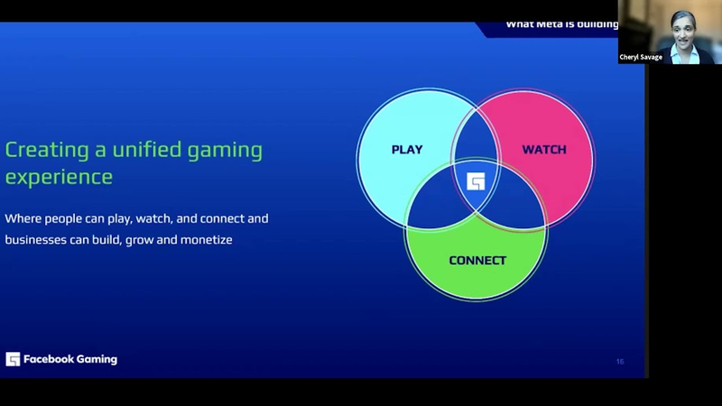 Cover of Reimagining Games Advertising