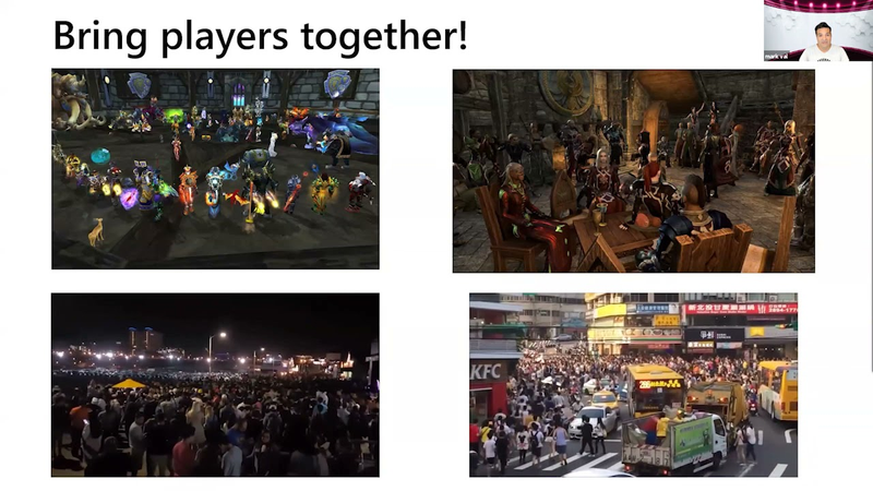 Cover of Superstar Session: The Secret Sauce of Multiplayer Games
