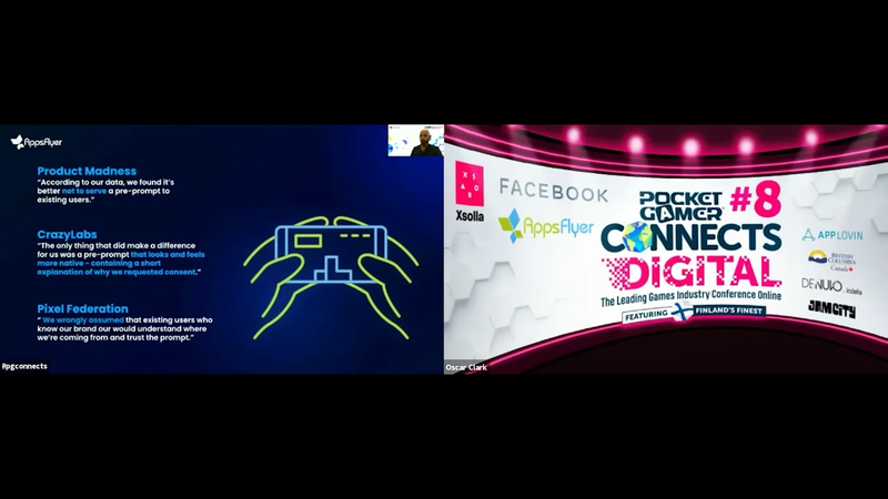 Cover of Speed Panel: A Whole New Ballgame: How a Top Gaming App Publisher Tackled iOS 14+ & SKAdNetwork