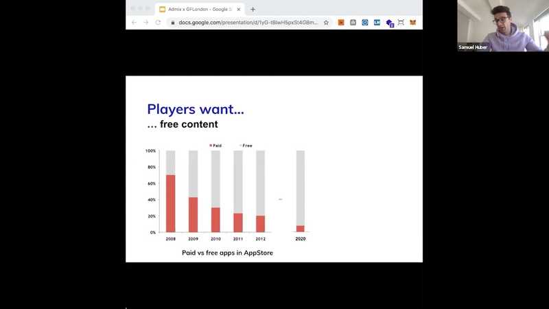 Cover of How to Build a Player-centric Business Model (That's Resilient Enough for the Next Decade)
