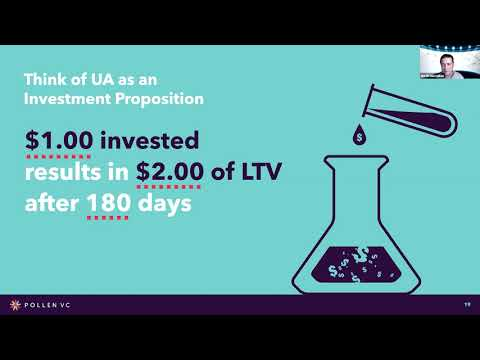 Cover of What are Your Existing Users Worth & How to Extract Maximum Value