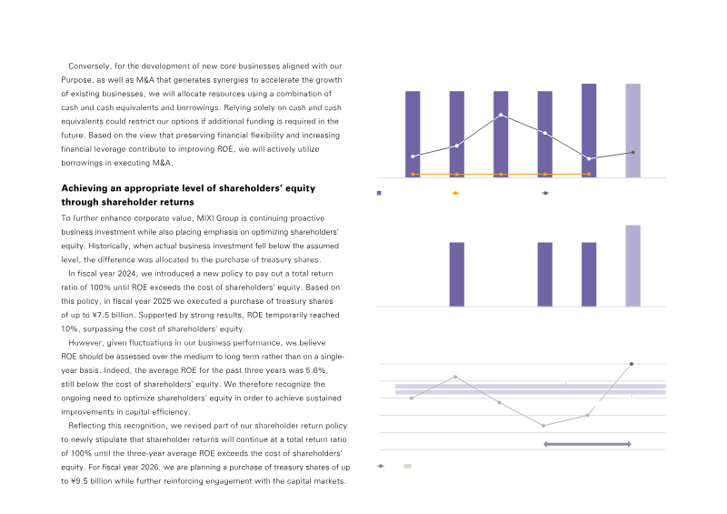 Page 28 of the report