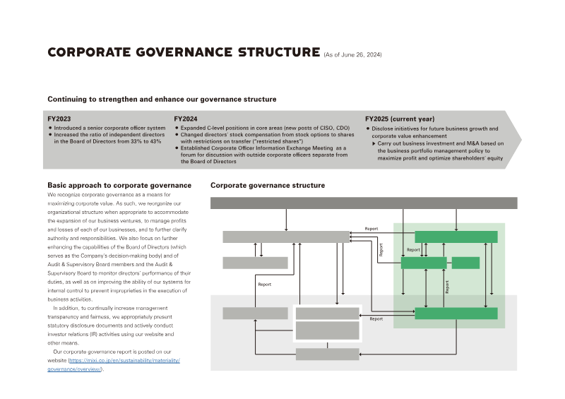 Page 60 of the report