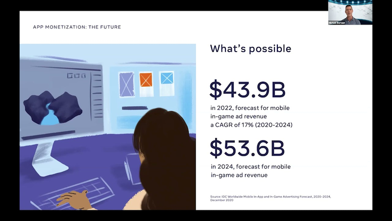 Cover of The Future of App Monetisation: An Industry Outlook