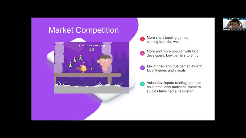 Cover of The Continued Rise of Hypercasual in the East & How to Break Your Game into the Chinese Market