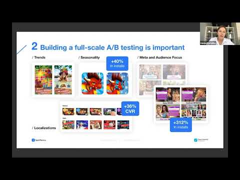 Cover of The Big Lie of User Acquisition: Strategies That do not Work in 2021