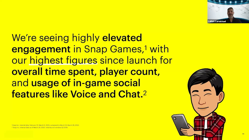 Cover of Levelling Up Your Mobile Gaming Strategy on Snapchat