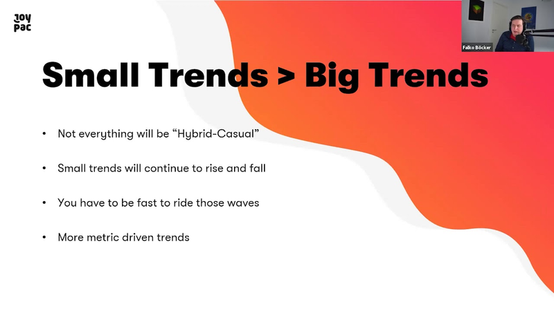 Cover of Superstar Session: Hypercasual in 2021: West & East