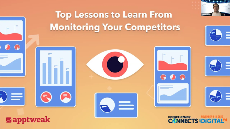 Cover of Top Lessons to Learn from Monitoring Your Mobile Competitors