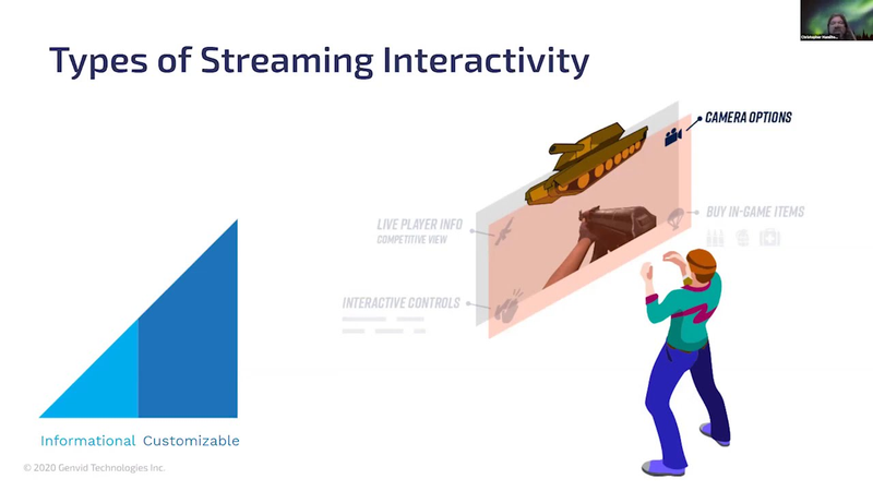 Cover of Superstar: Designing for Interactive Game Streams: Incorporating Stream Viewers into Your Vision