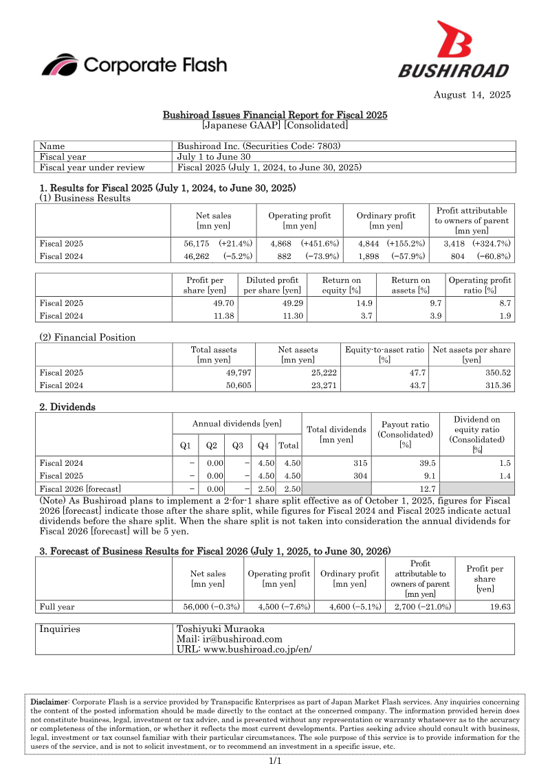 Cover of Bushiroad Fiscal 2025 Financial Report