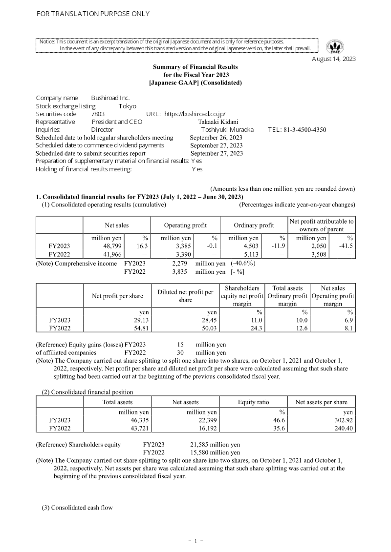 Cover of Bushiroad Summary of Financial Results for the Fiscal Year 2023
