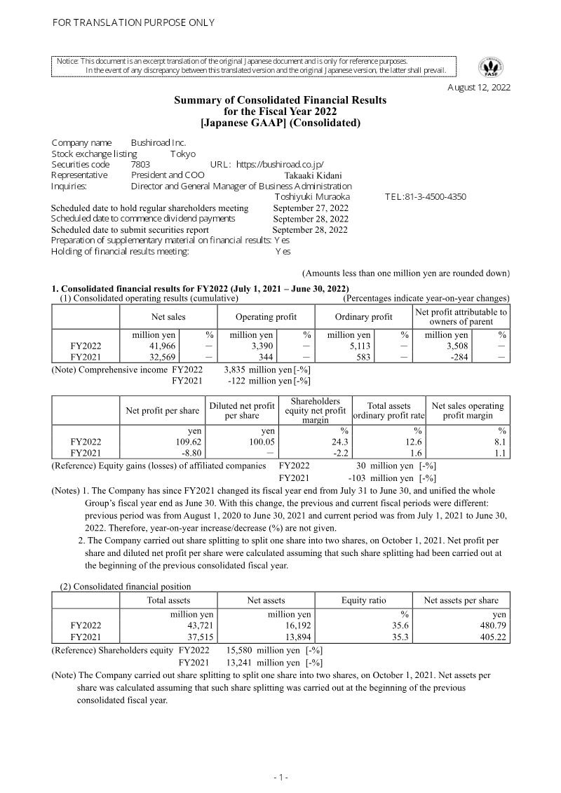 Cover of Bushiroad Summary of Consolidated Financial Results for the Fiscal Year 2022