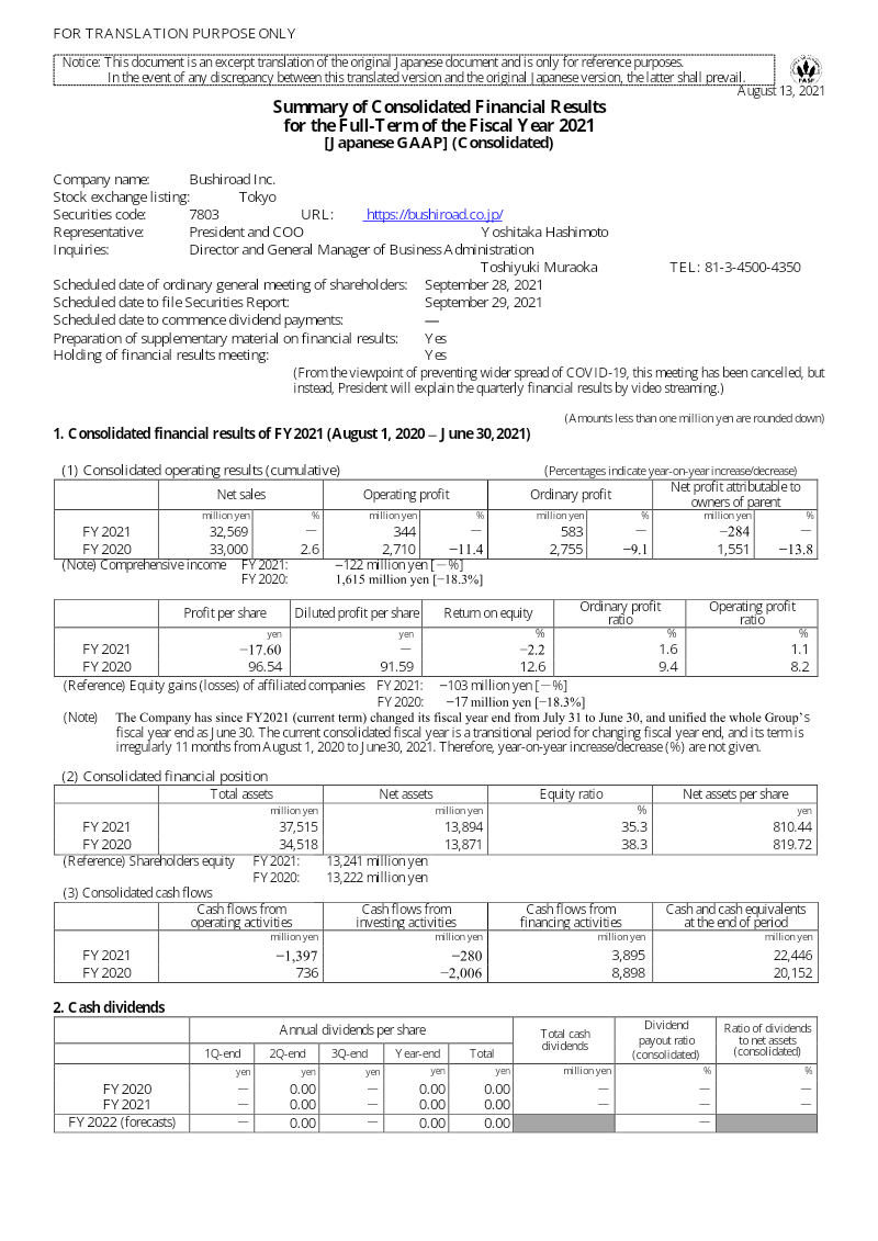 Cover of Bushiroad Summary of Consolidated Financial Results for the Full-Term of the Fiscal Year 2021