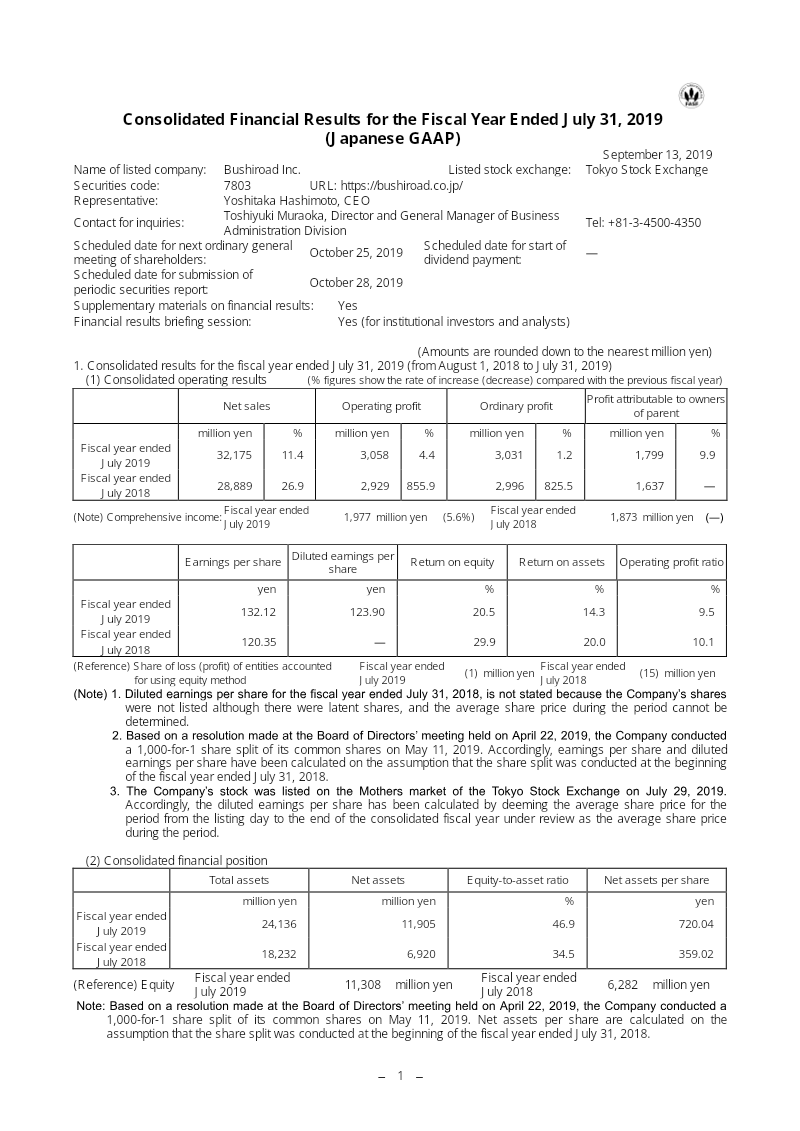 Cover of Bushiroad Consolidated Financial Results for the Fiscal Year Ended July 31, 2019