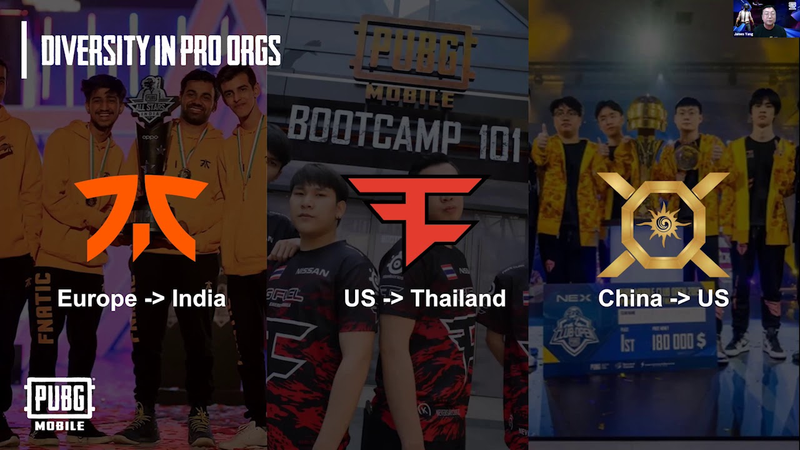 Cover of Superstar Session: Levelling the Playing Field: Mobile Esports Driving Diversity PGCD#2