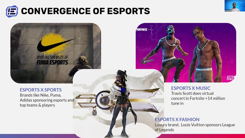 Cover of Superstar Session: Navigating the Current Esports Environment PG Connects Digital #2