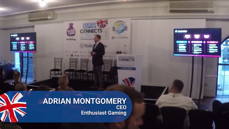 Cover of Superstar Session: How Enthusiast Gaming is Building Winning Esports Communities