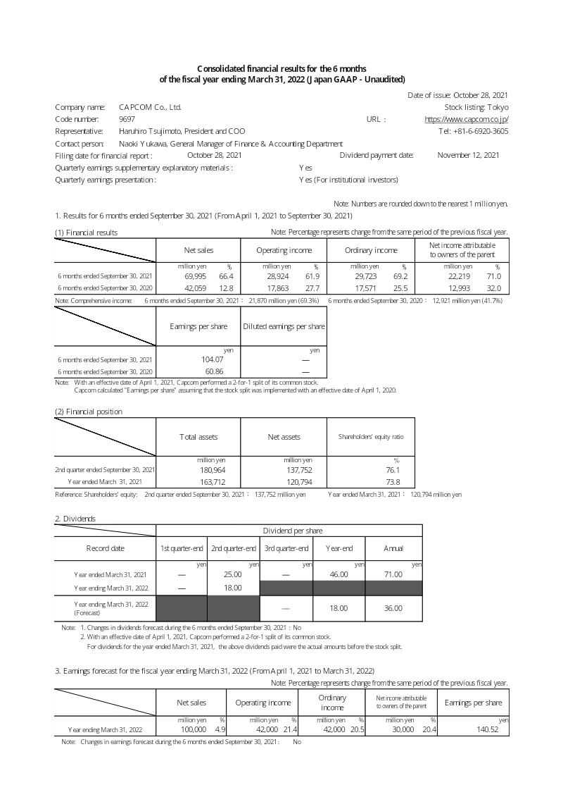 Cover of Capcom Consolidated Financial Results for the 6 Months of the Fiscal Year Ending March 31, 2022