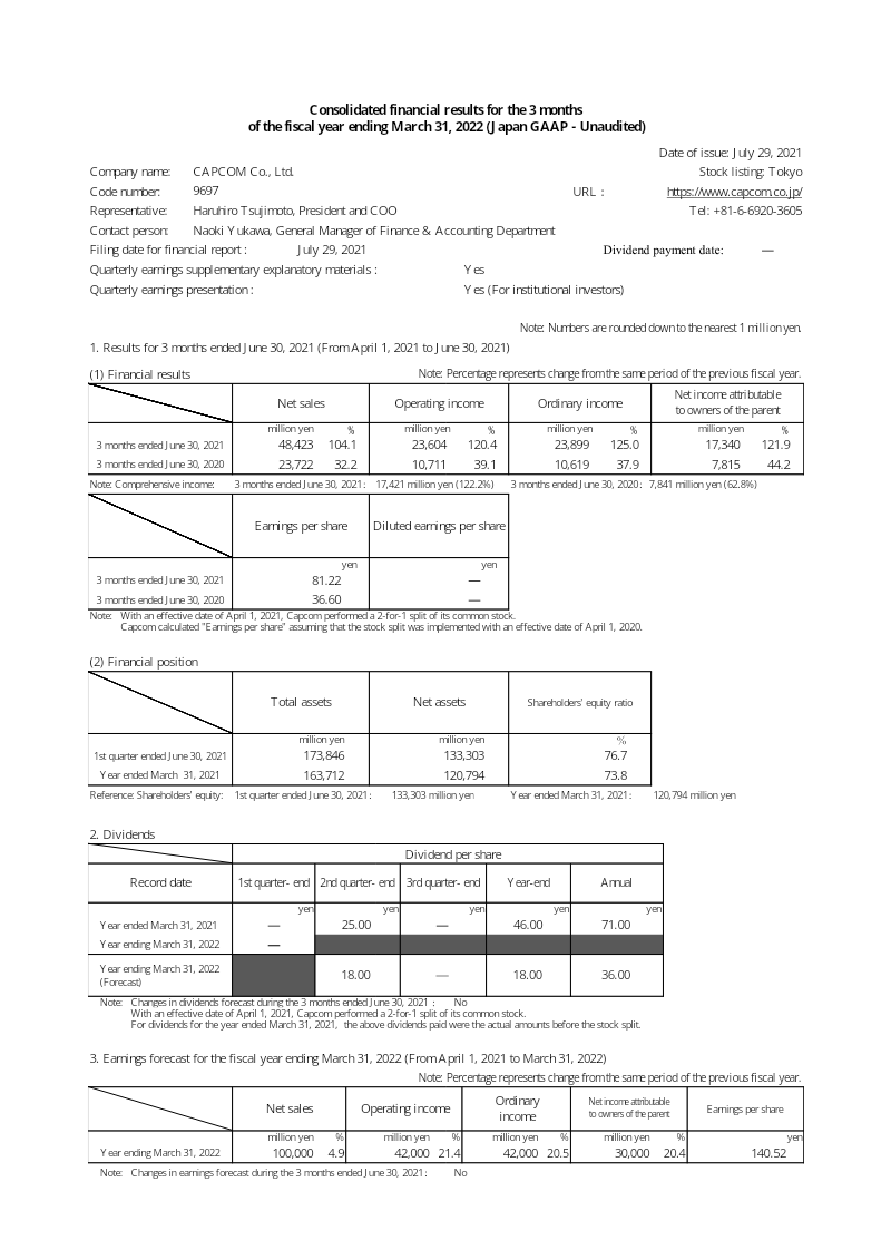 Cover of Capcom Consolidated Financial Results: Three Months Ended June 30, 2021