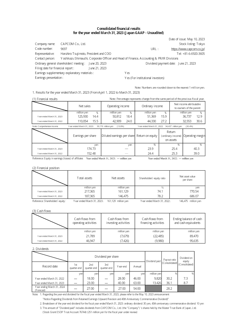 Cover of Capcom Consolidated Financial Results: Year Ended March 31, 2023
