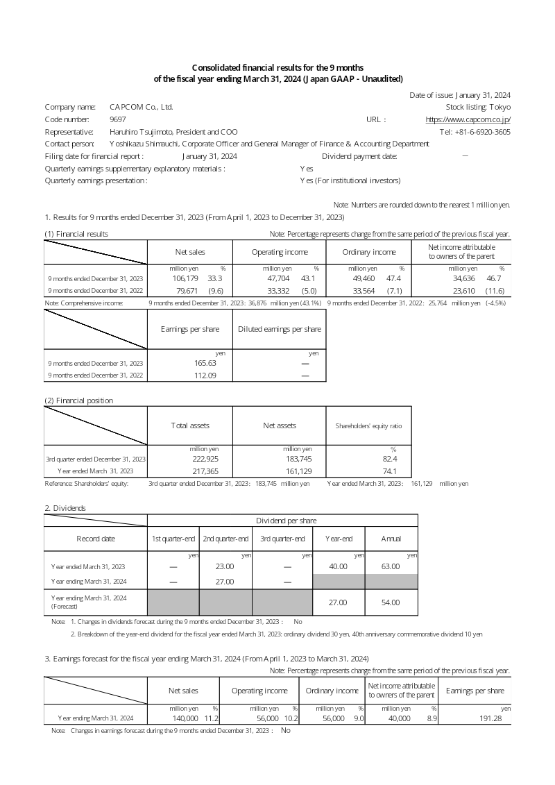 Cover of Capcom Consolidated Financial Results: 9 Months Ending March 31, 2024