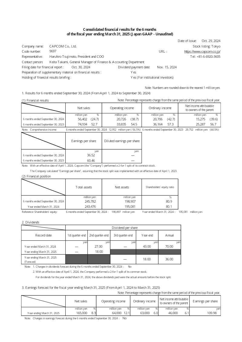 Cover of Consolidated Financial Results: 6 Months Ended September 30, 2024