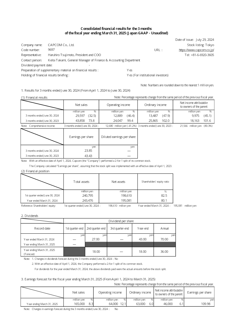 Cover of Consolidated Financial Results: 3 Months Ended March 31, 2025