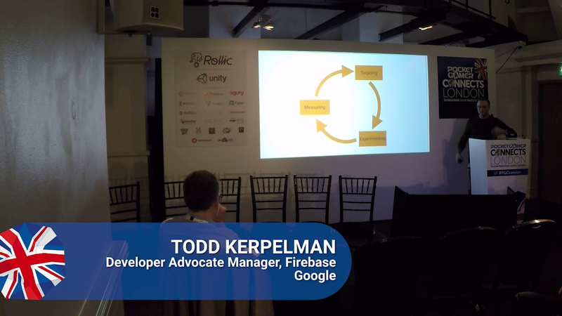 Cover of Firebase, Analytics, Google, and Understanding How They Work Together