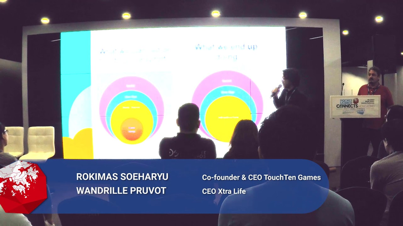 Cover of TouchTen: How we Doubled Iteration Speed Using SaaS Back End