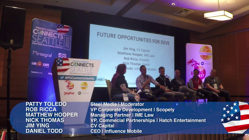 Cover of Future opportunities for games developers