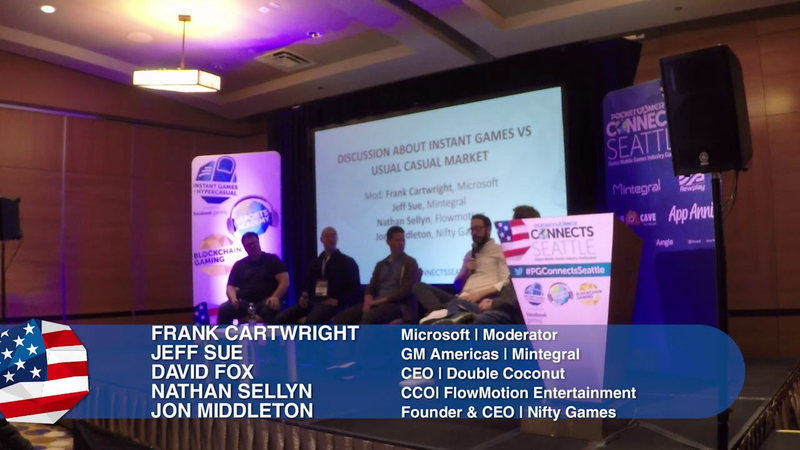Cover of Panel: Instant Games versus the hyper-casual market