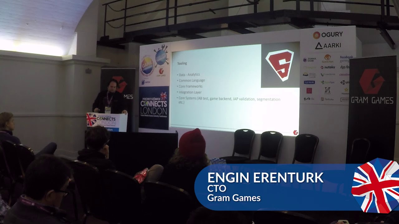 Cover of Gram Games on iterating your development pipeline as you grow