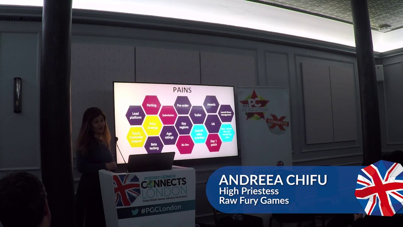 Cover of Raw Fury: Cross-platform publishing – Why and how