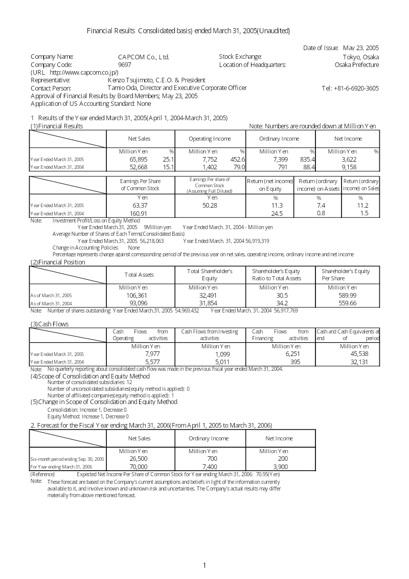 Cover of Capcom Financial Results: Consolidated Basis Ended March 31, 2005