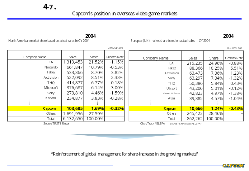 Page 26 of the report