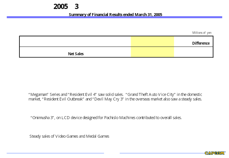 Page 7 of the report