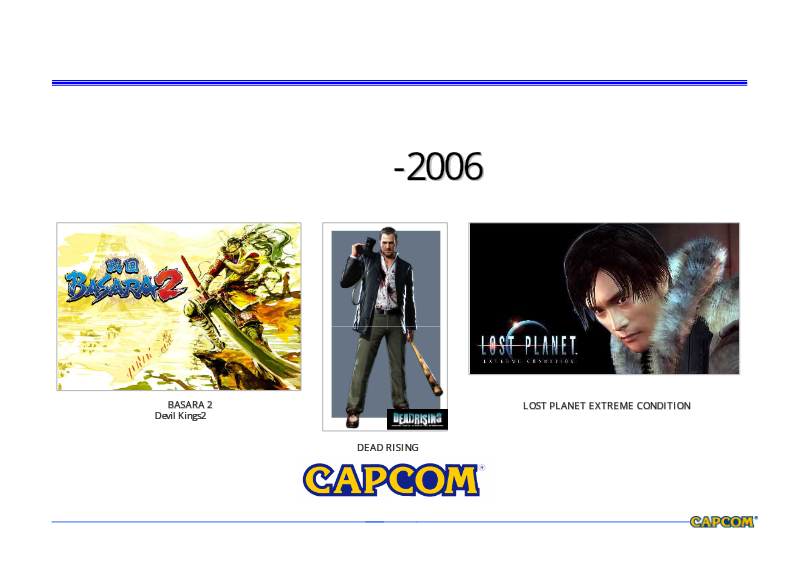 Cover of Capcom Financial Results: Fiscal Year Ended March 31, 2006