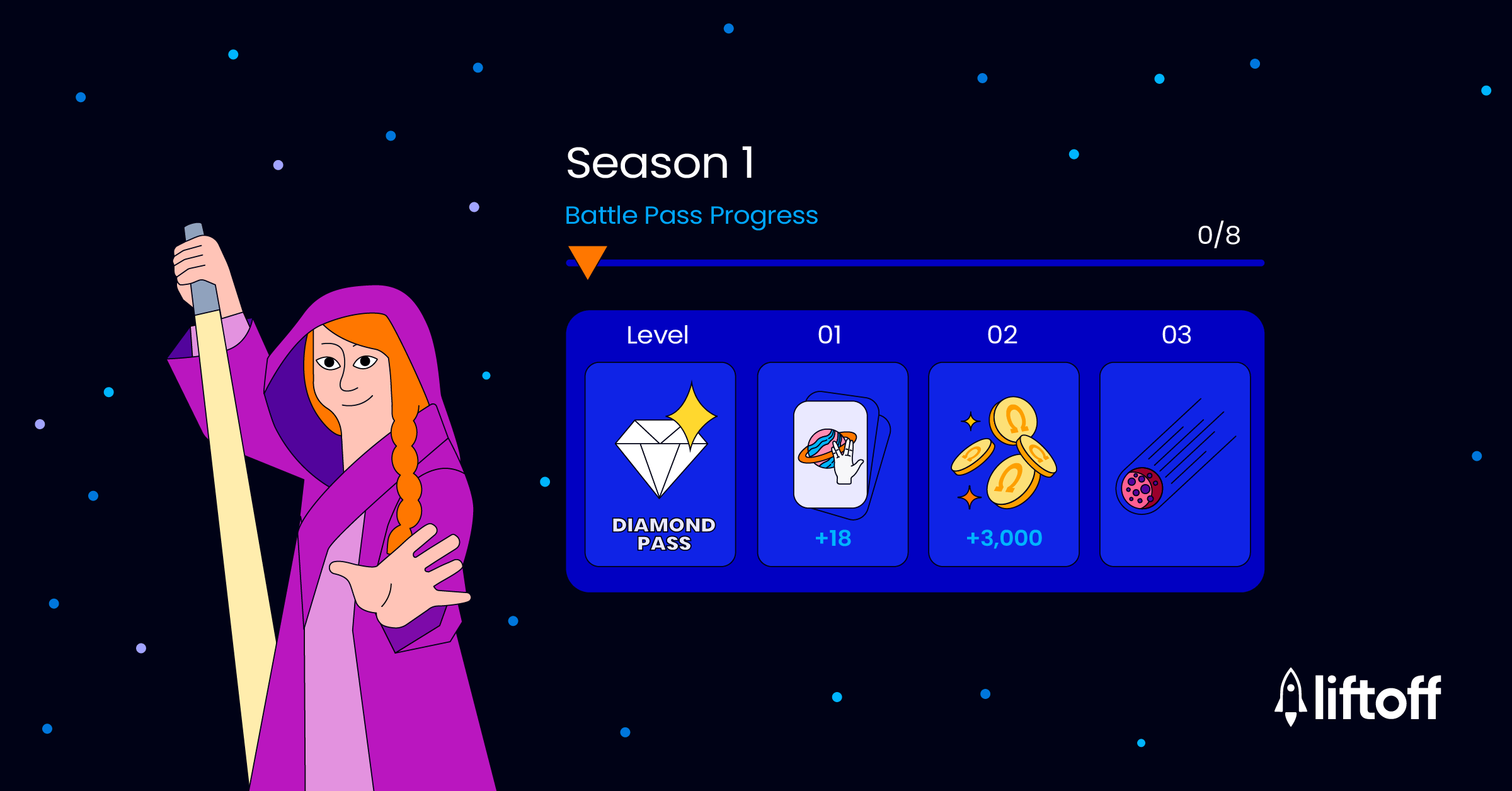 Cover of How Mobile App Developers Boost Engagement With Season-Based Systems