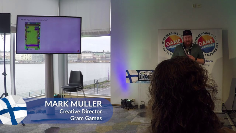 Cover of Hypercasual games: Day to day