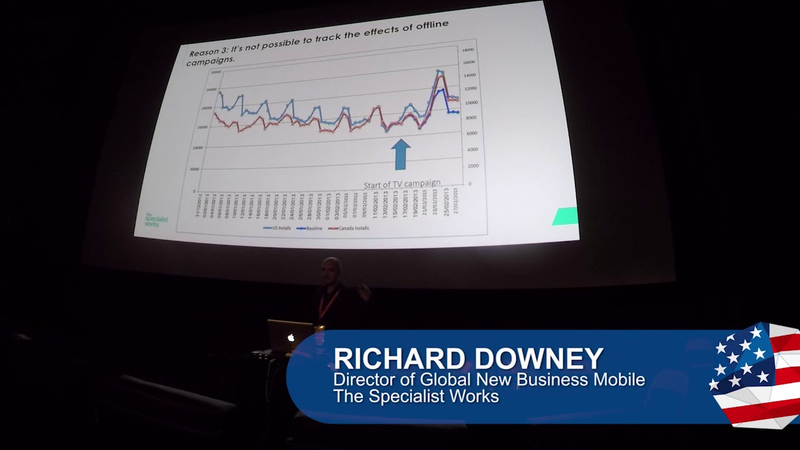 Cover of How offline advertising can boost your mobile and digital acquisition performance