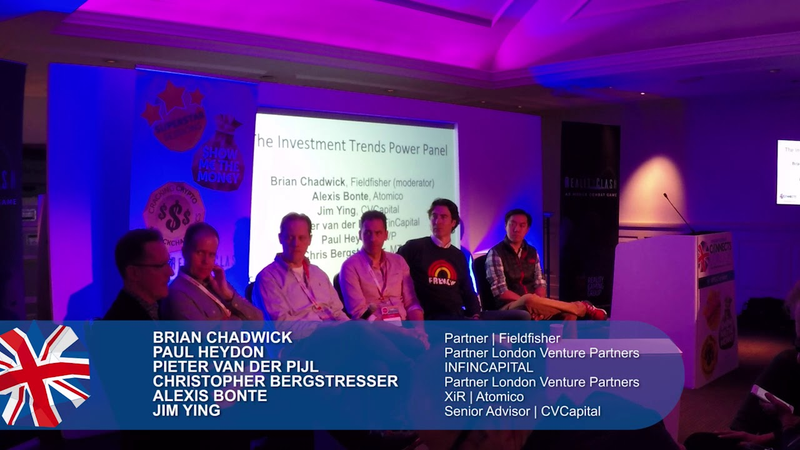 Cover of Panel: The investment trends power panel