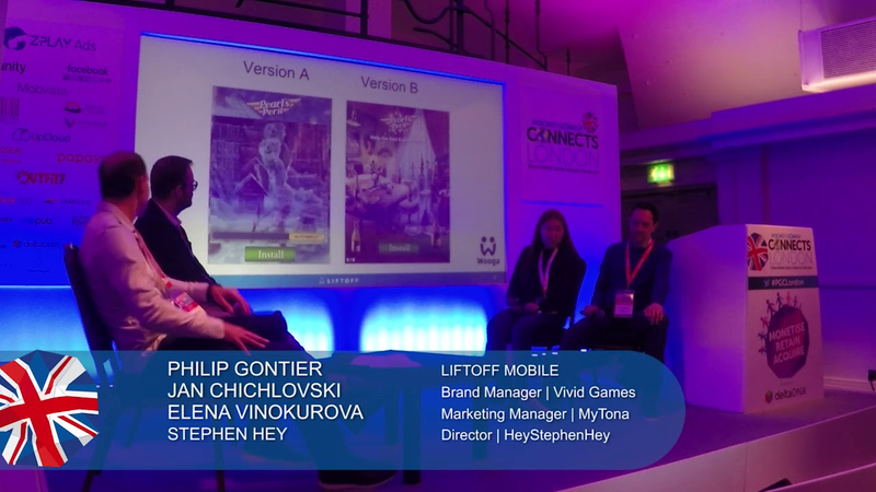 Cover of Gamified panel: Which ad won?
