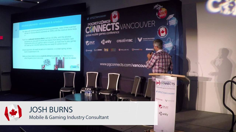 Cover of Best practices in finding a partner for your mobile game in the West and Asia