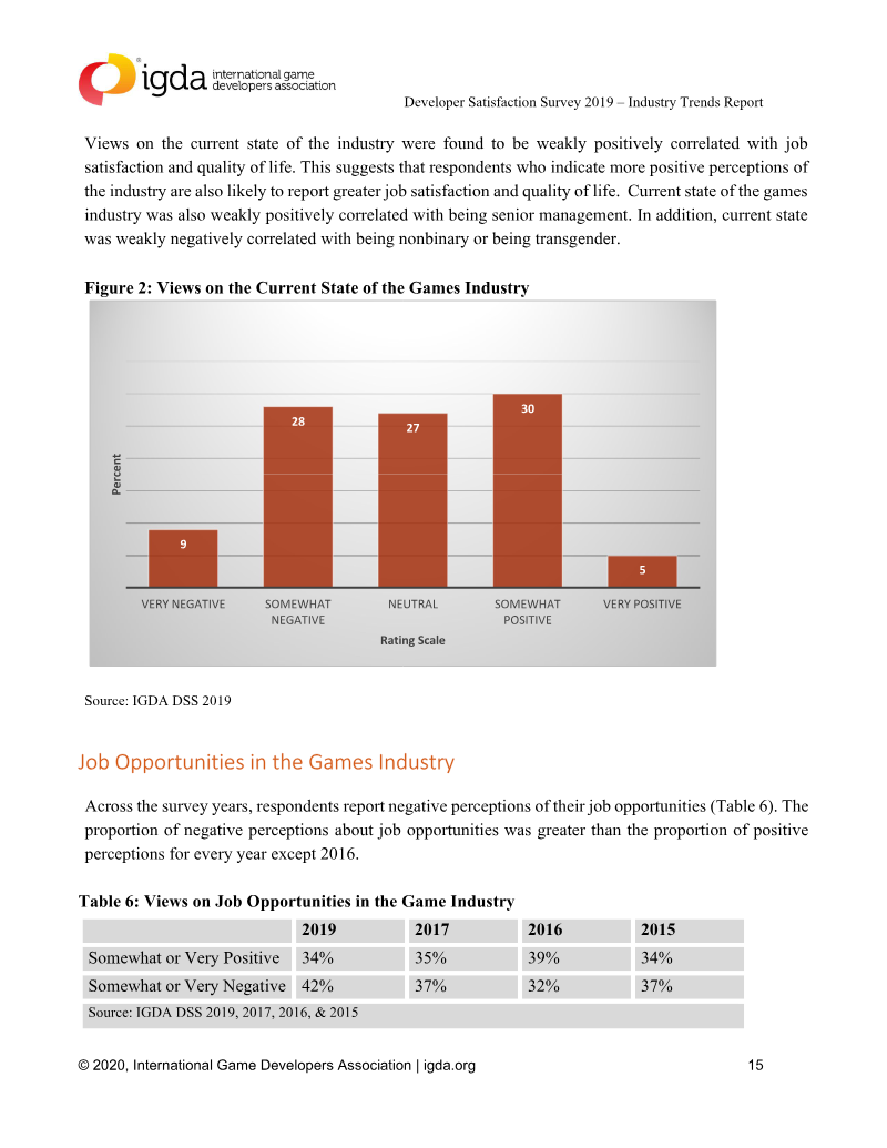 Page 16 of the report