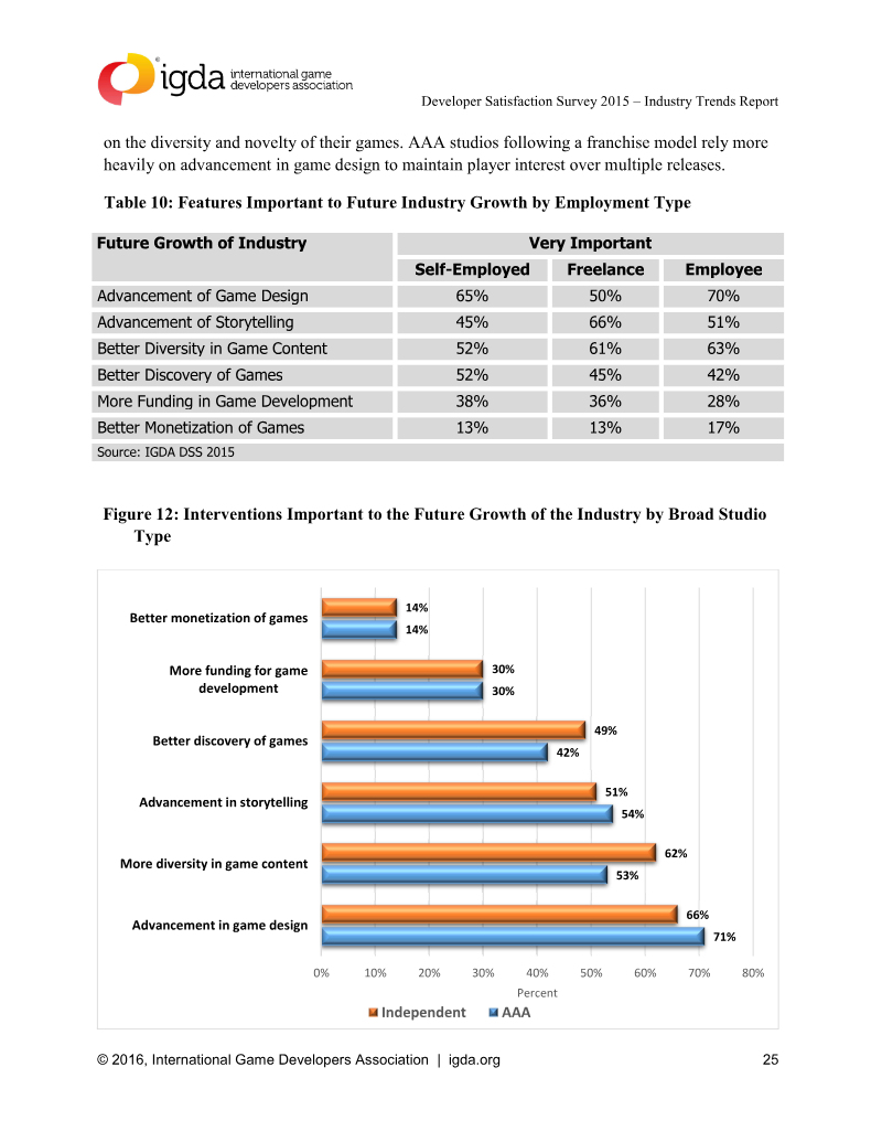 Page 26 of the report