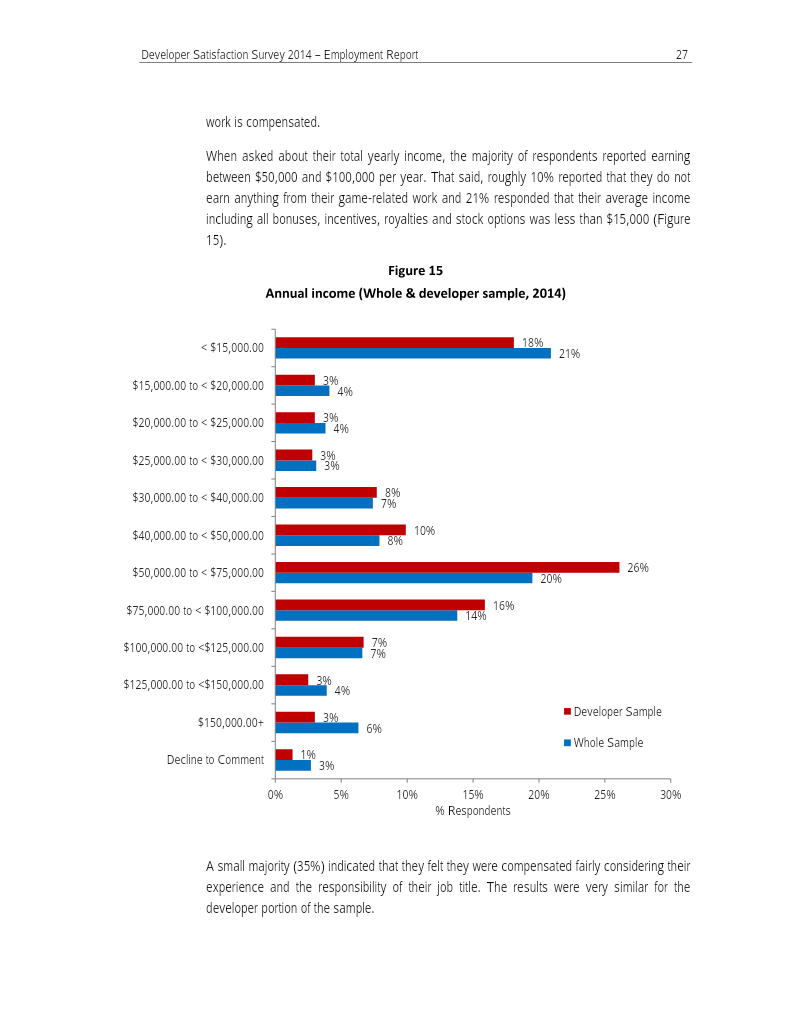Page 28 of the report