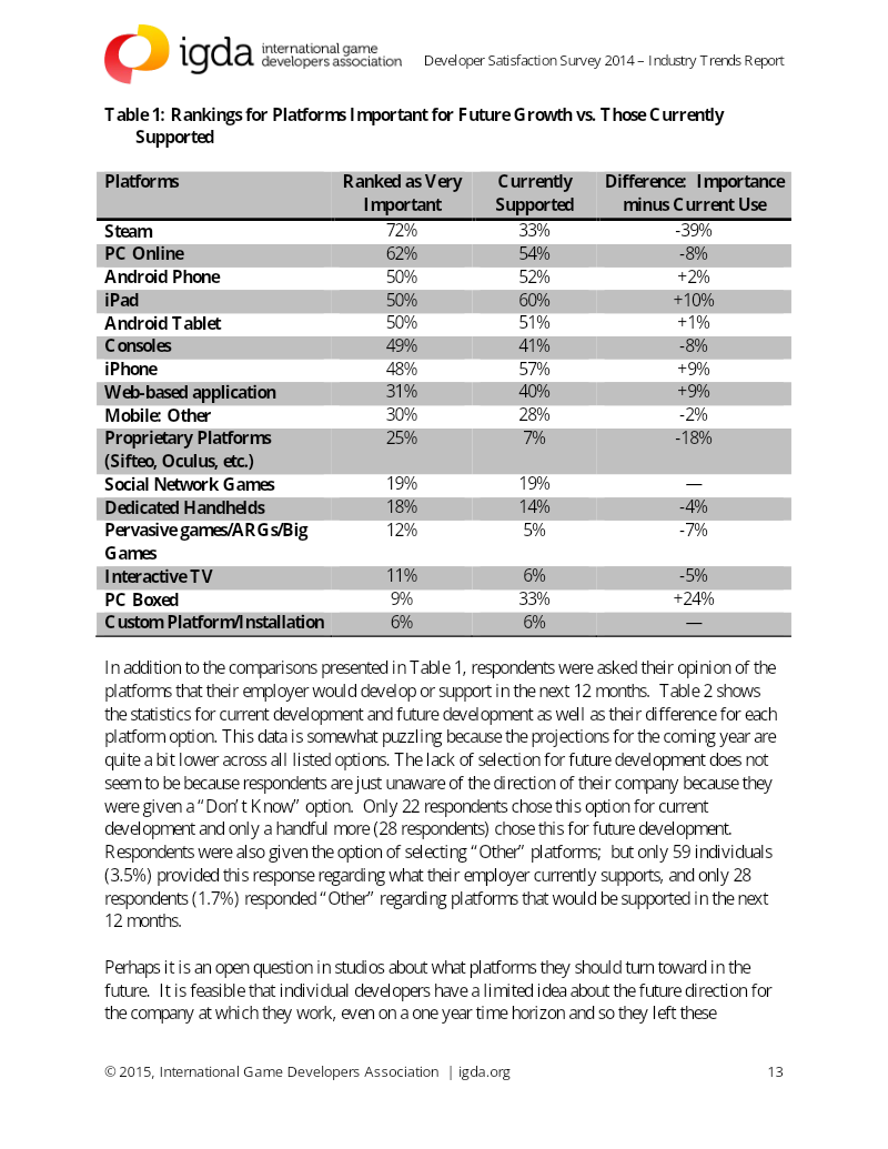 Page 14 of the report