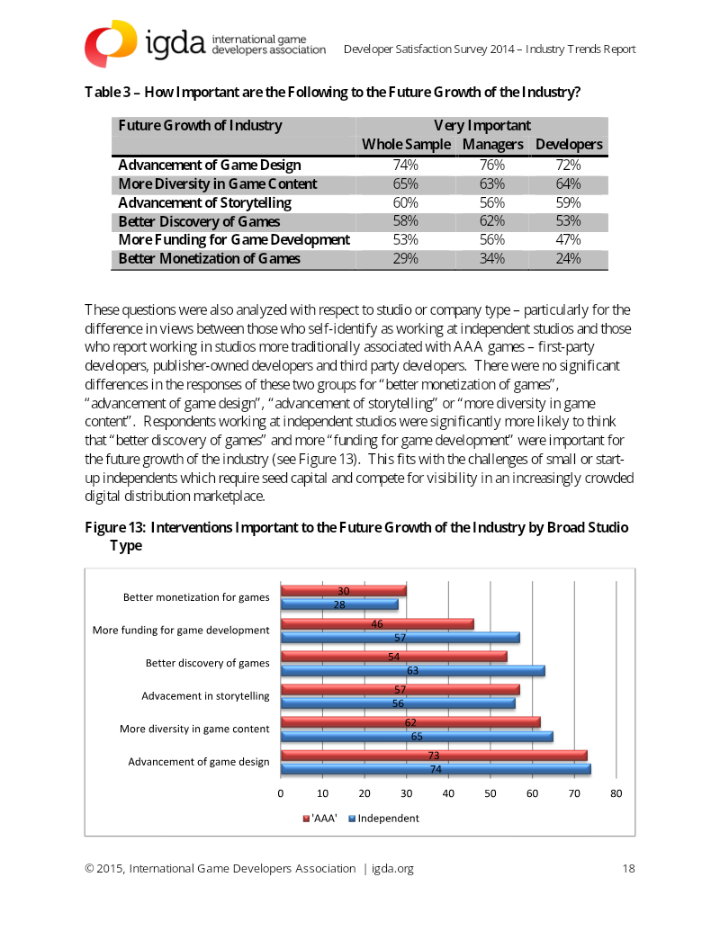 Page 19 of the report